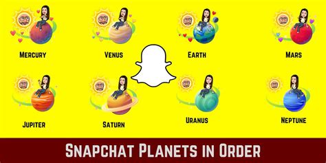 planet meanings on snap|Snapchat Planets: Order & What They Mean 2024